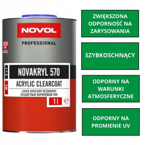 Lakier akrylowy Novol Novakryl 570 1 L + Utwardzacz 5120 Fast 0,5 L Lakier akrylowy Novol Novakryl 570 1 L + Utwardzacz 5120 Fast 0,5 L