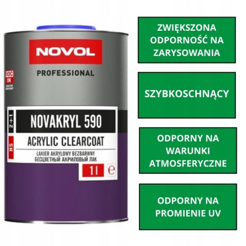 Lakier akrylowy Novol Novakryl 590 1 L + Utwardzacz 5120 Fast 0,5 L Lakier akrylowy Novol Novakryl 590 1 L + Utwardzacz 5120 Fast 0,5 L