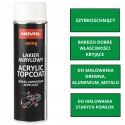 Lakier akrylowy Novol Topcoat 500ml biały połysk