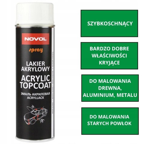 Lakier akrylowy Novol Topcoat 500ml biały połysk Lakier akrylowy Novol Topcoat 500ml biały połysk
